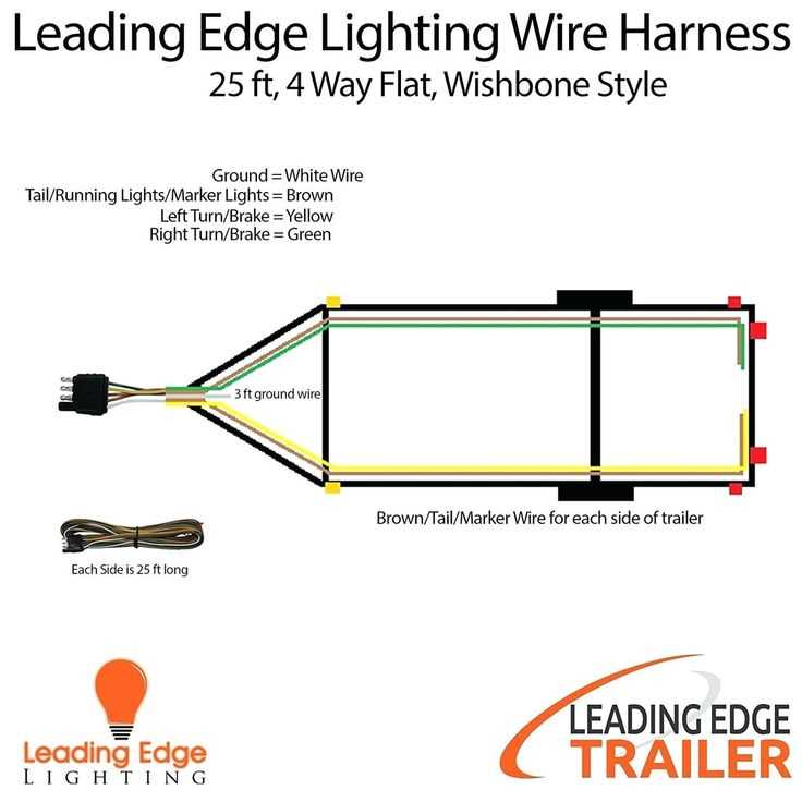 wiring led trailer lights diagram