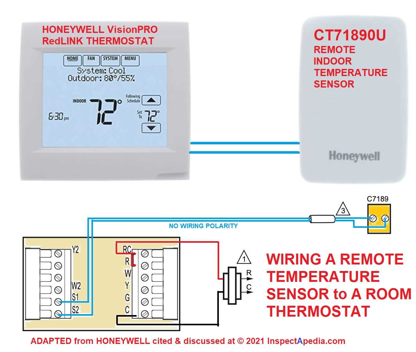 honeywell eim wiring diagram