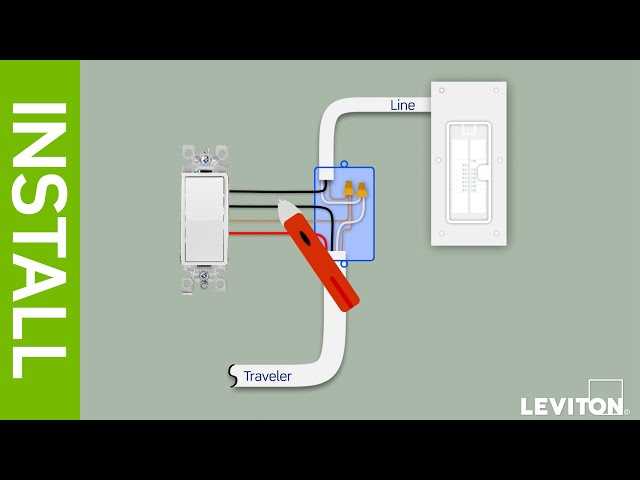 three way dimmer switch wiring diagram