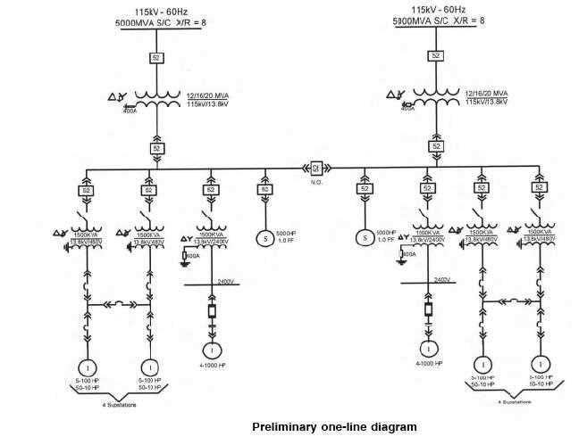 house wiring single line diagram