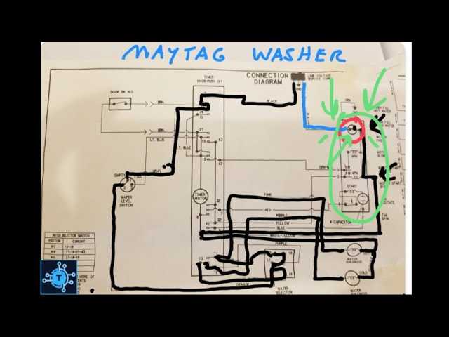 maytag washer variable speed motor wiring diagram