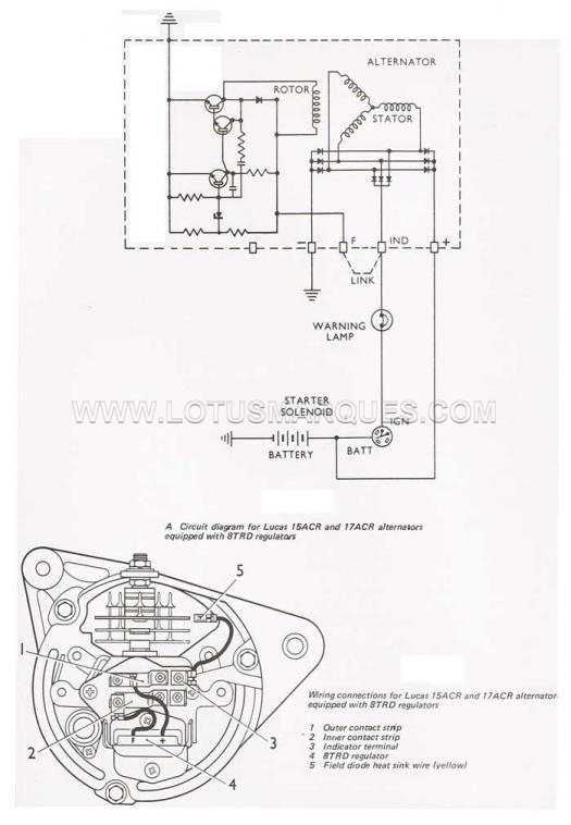 internal regulator 3 wire alternator wiring diagram