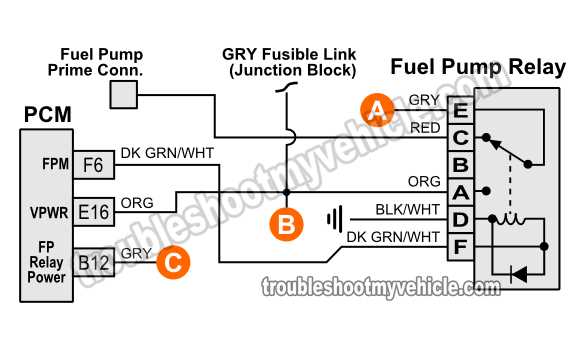 1993 chevy 1500 fuel pump wiring diagram