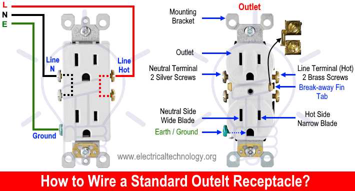 wiring diagram for outlet and switch