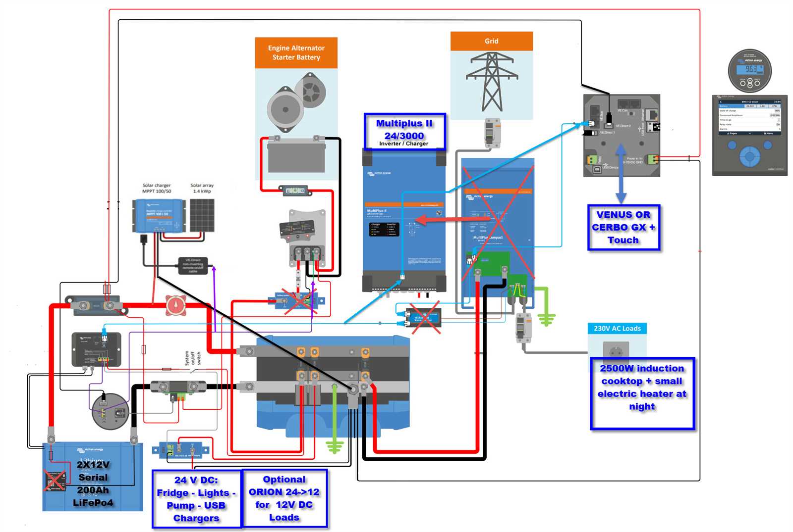 multiplus 2 wiring diagram