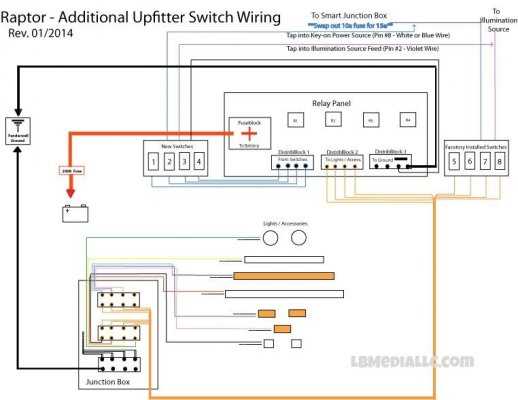 2016 ford upfitter switch wiring diagram