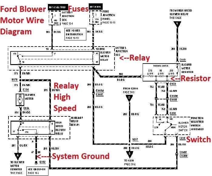 blower motor resistor wiring diagram