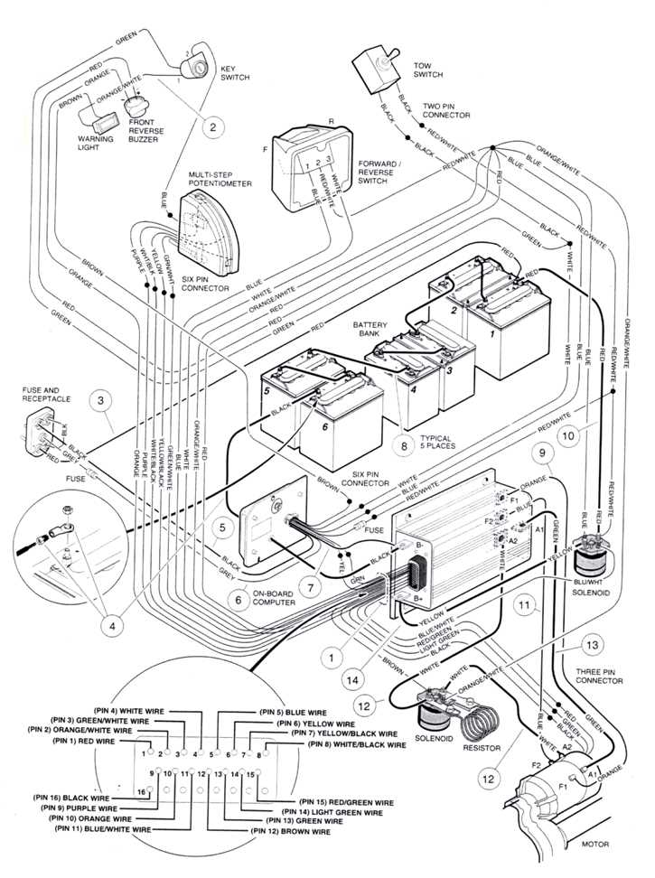 golf cart light wiring diagram