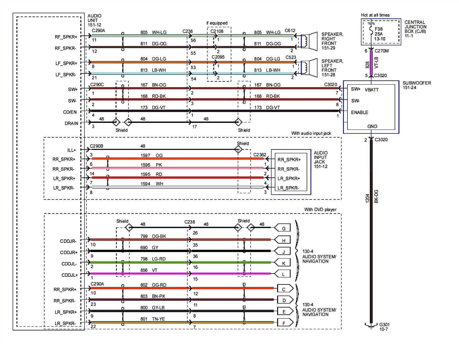 99 dodge ram 1500 radio wiring diagram