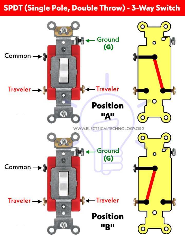 combination single pole 3 way switch wiring diagram