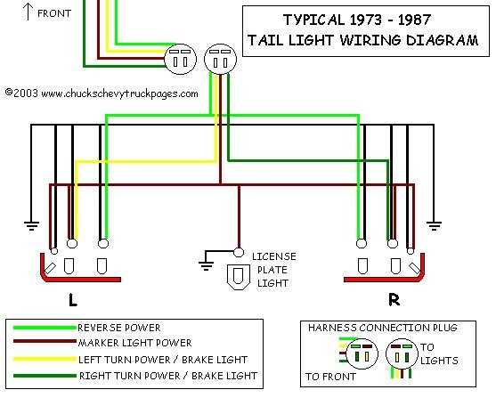 1998 5.7 vortec wiring harness diagram