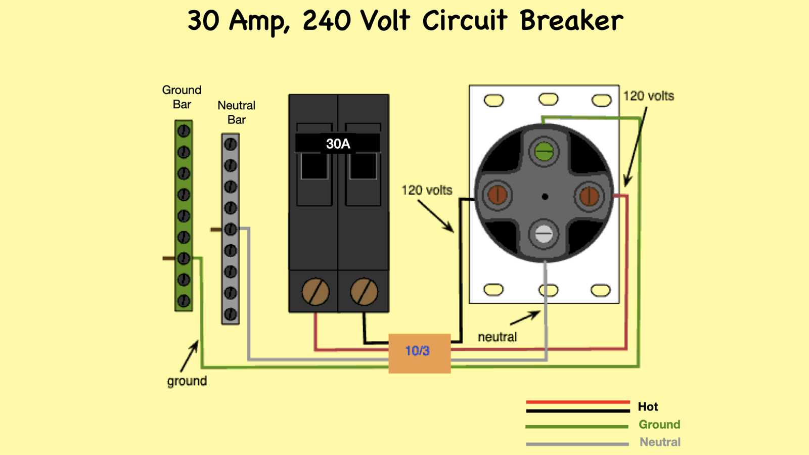 4 wire 240 volt wiring diagram