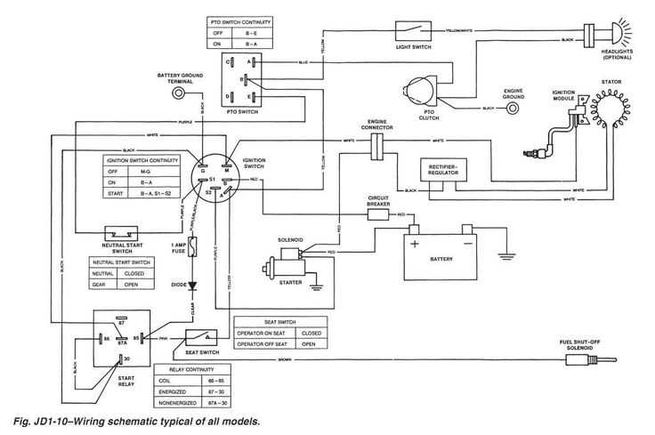 wiring diagram for stx38 john deere