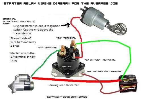 ford ranger starter wiring diagram