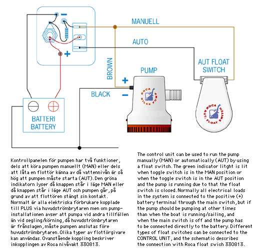 bilge pump with float switch wiring diagram