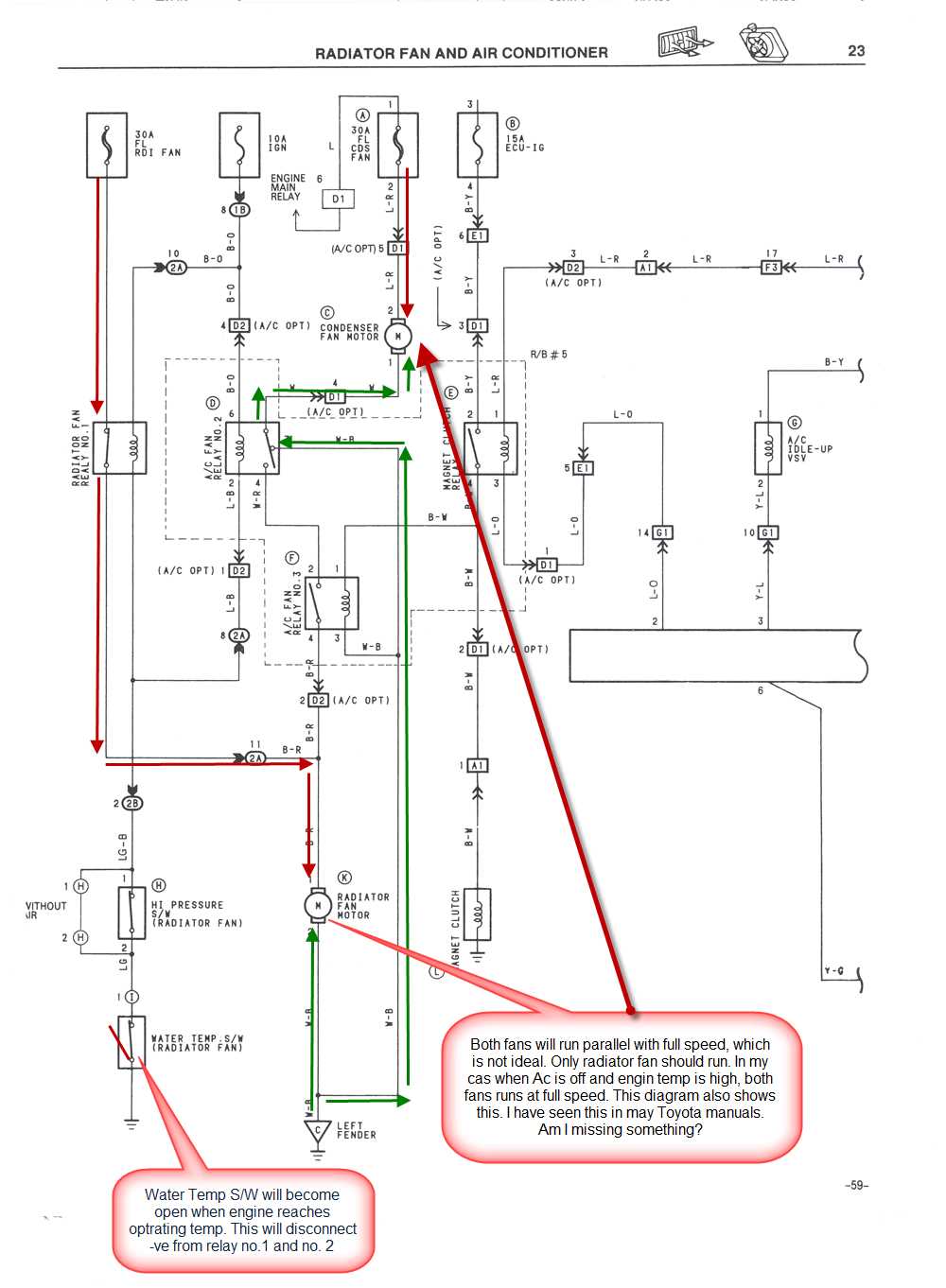 ac condenser fan wiring diagram