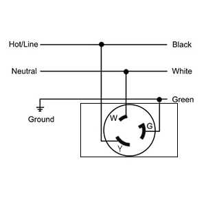 l5 30r wiring diagram