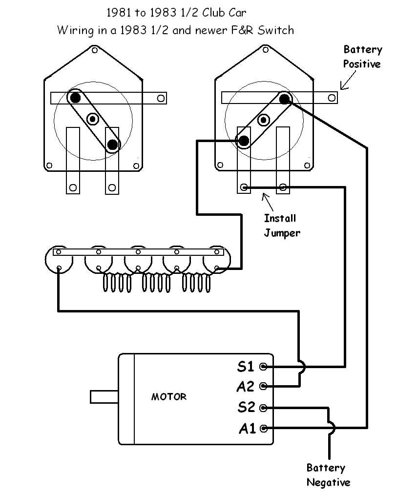 club car golf cart wiring diagram 48 volt