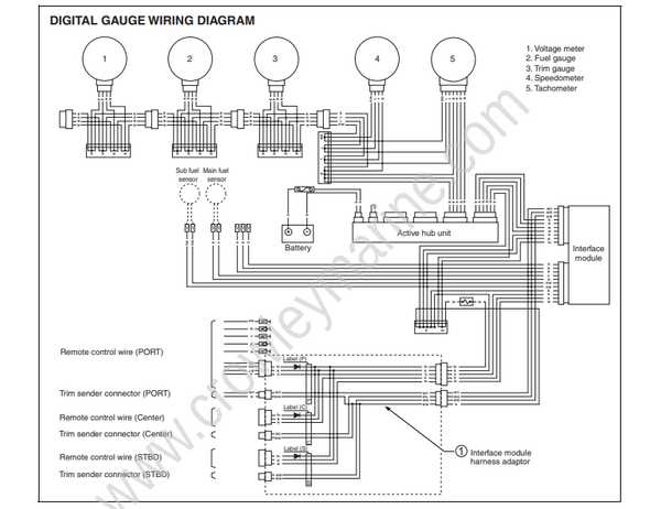 mercury outboard tach wiring diagram