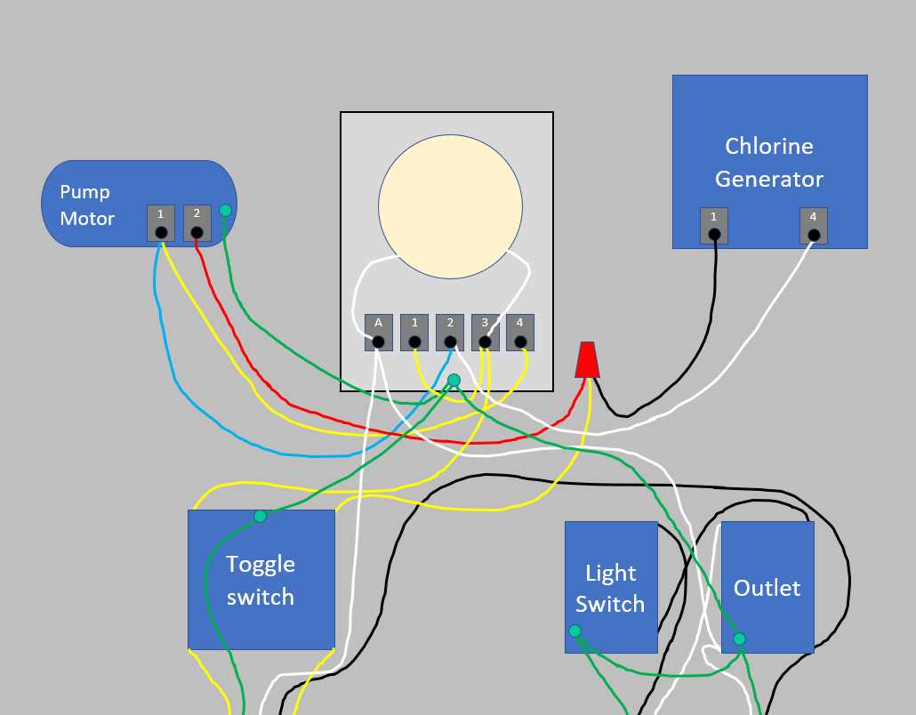 wiring a pool pump motor diagram