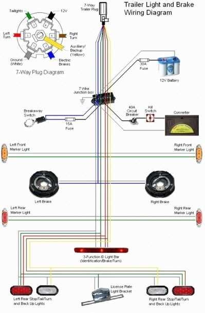 5 wire tail light wiring diagram