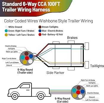 wiring diagram for boat trailer lights