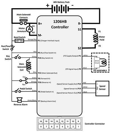 wiring diagram for 48 volt club car