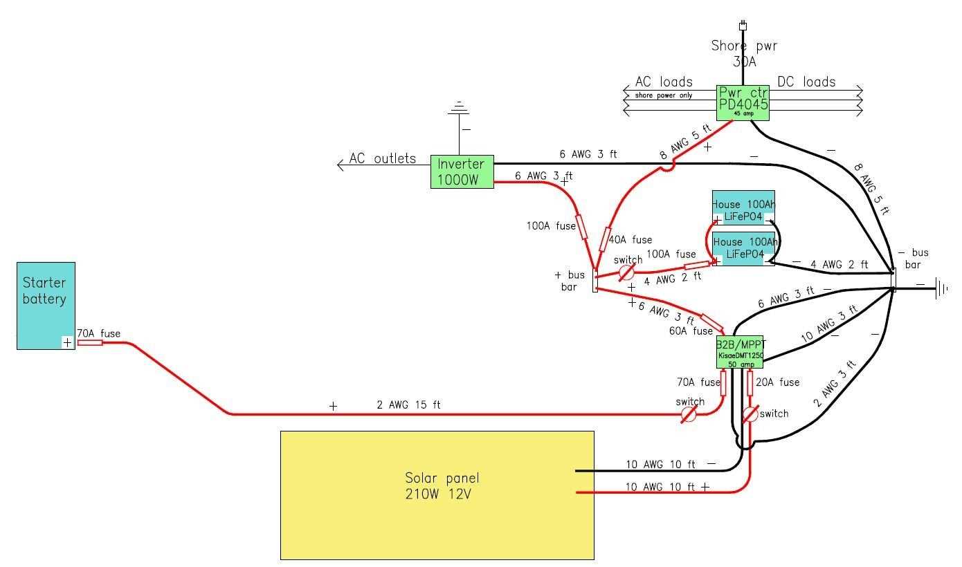 2014 ram 2500 wiring diagram