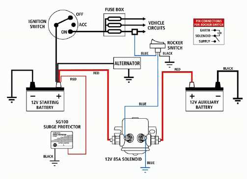 12v solenoid wiring diagram