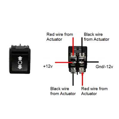 3 pin rocker switch wiring diagram