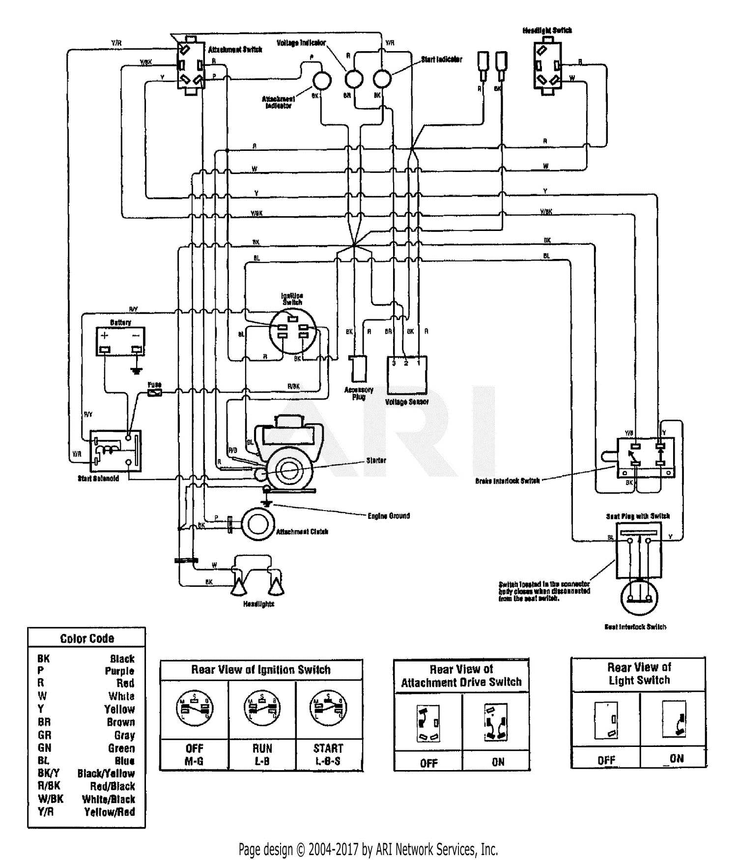 troy bilt riding mower ignition switch wiring diagram