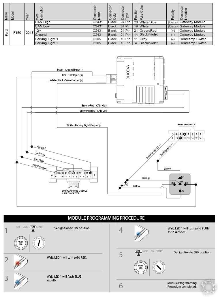 2003 ford f150 stereo wiring diagram