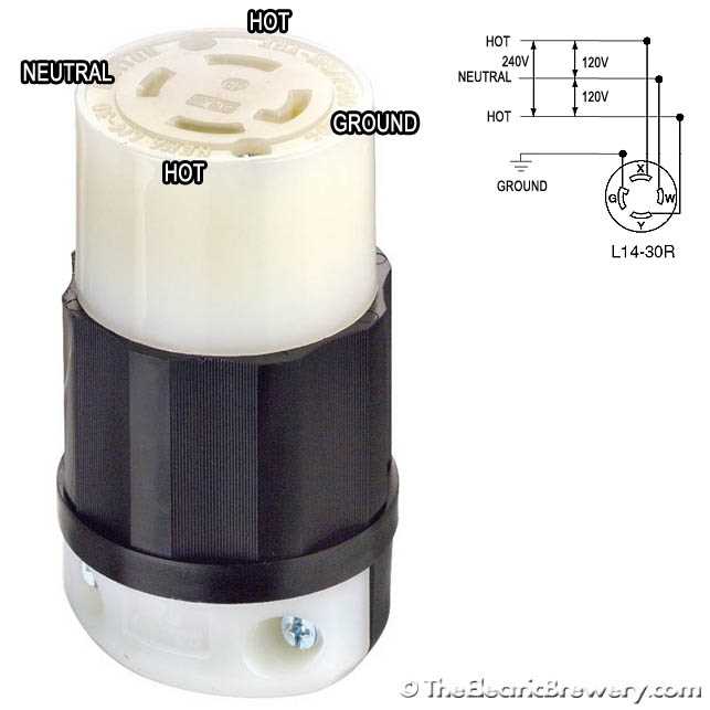 l14 30 plug wiring diagram