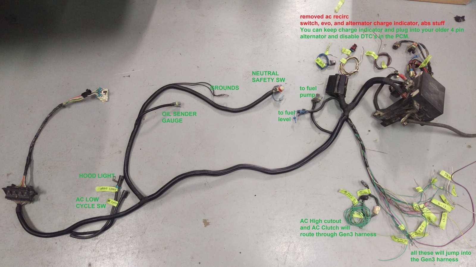 1998 5.7 vortec wiring harness diagram