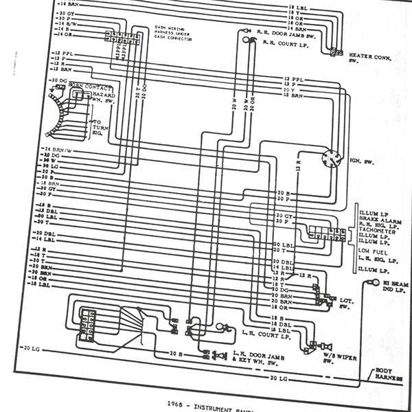 1968 camaro wiring diagram