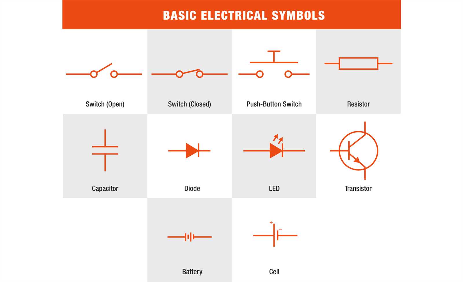 automotive wiring diagram symbols