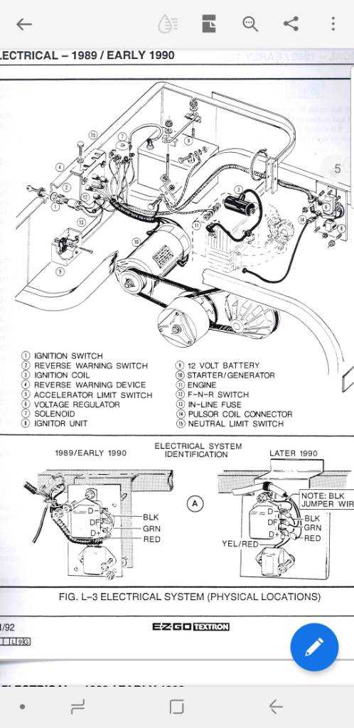 wiring diagram for yamaha gas golf cart