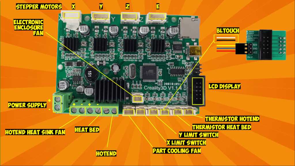 ender 3 wiring diagram