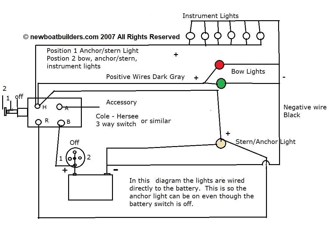 12 volt fuel gauge wiring diagram for boat