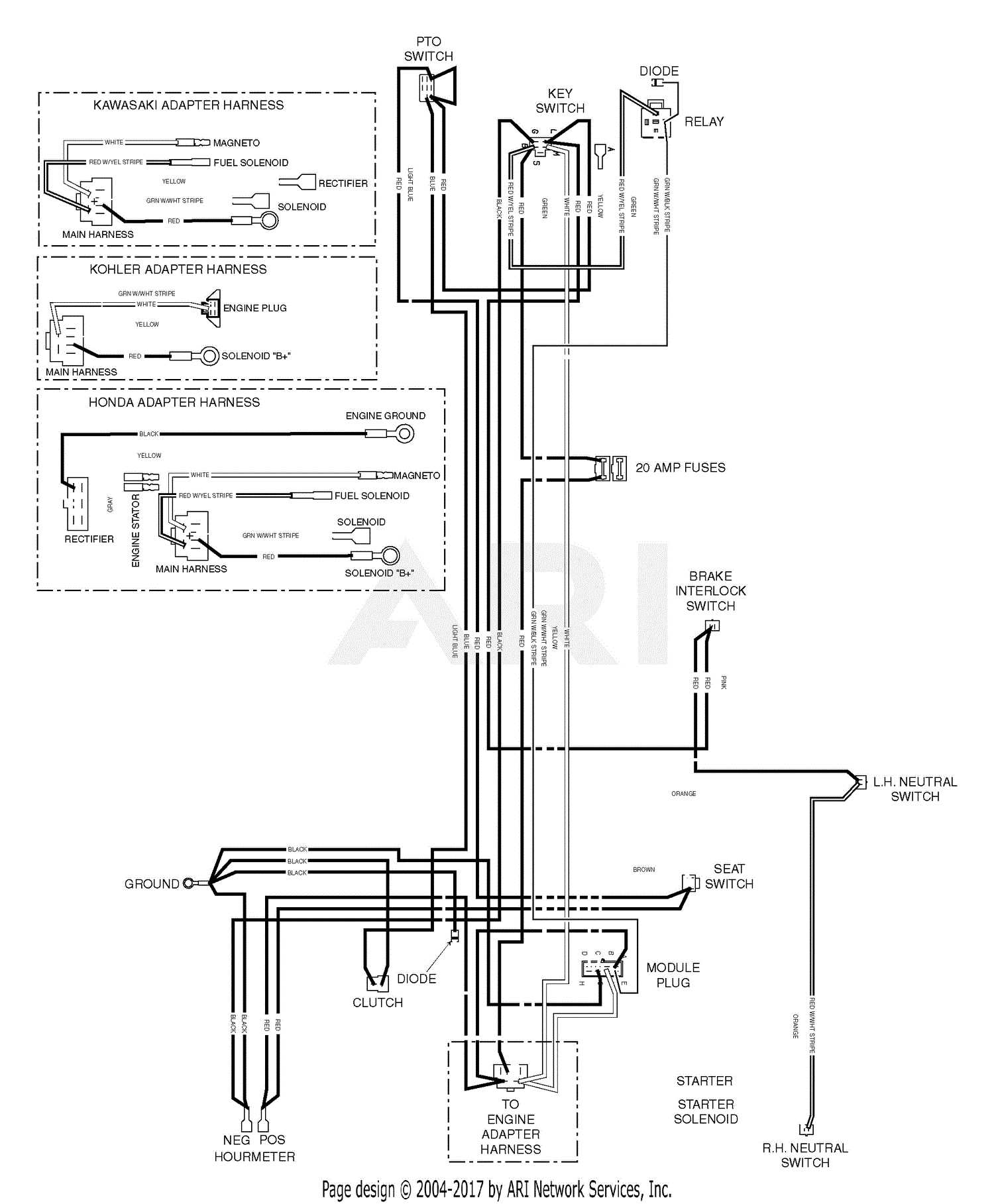 scag tiger cub wiring diagram