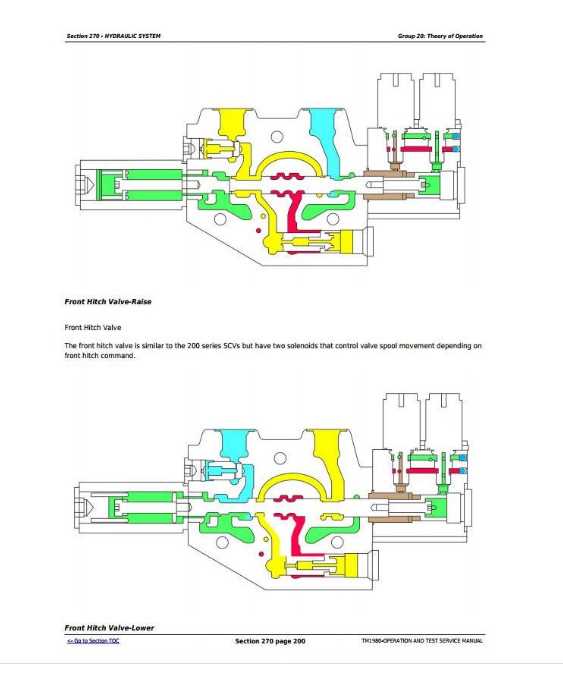 jd 111 1983 wireing diagram