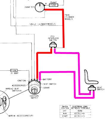 ford 8n 12v wiring diagram