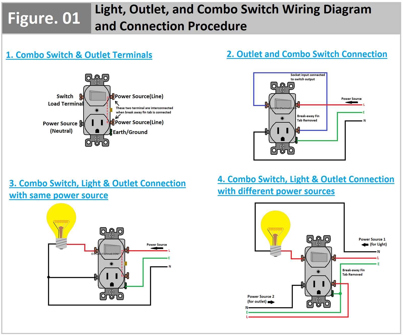 wiring diagram of a light switch