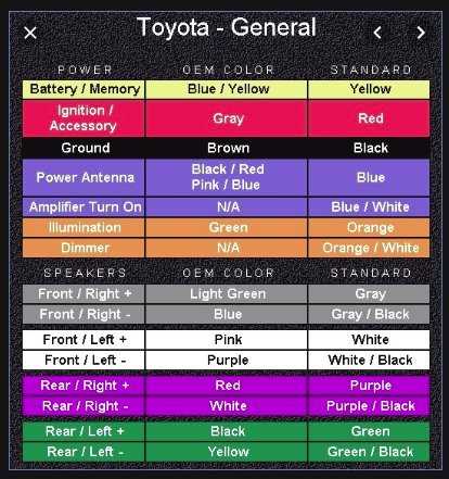 diagram factory wiring harness honda radio wiring color code