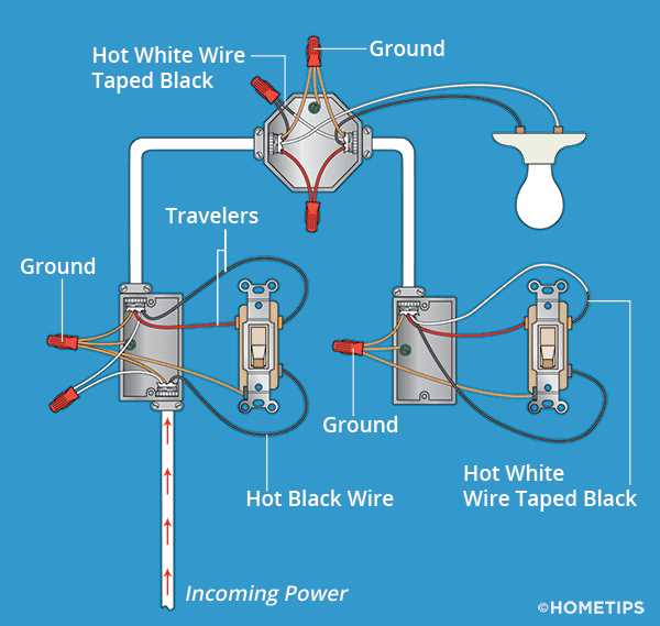 wiring diagram for 3 way light switch