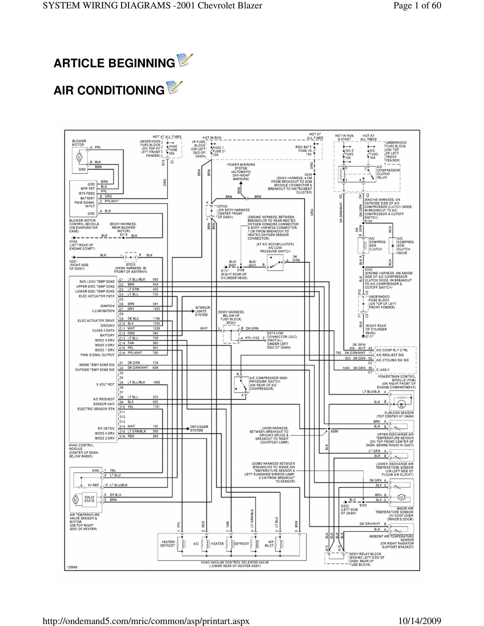 2000 s10 ignition switch wiring diagram