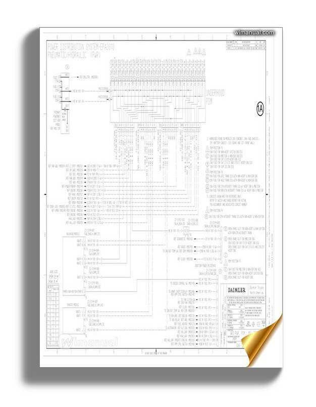 wiring diagram for freightliner