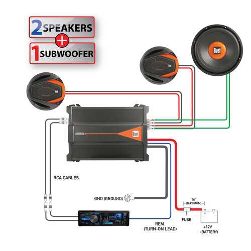 4 channel amp wiring diagram 4 speakers