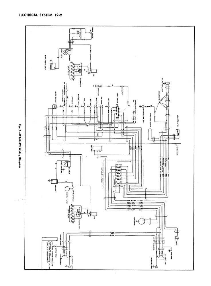 bulldog security wiring diagrams 2