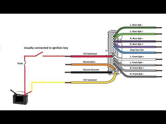 2006 dodge charger radio wiring diagram